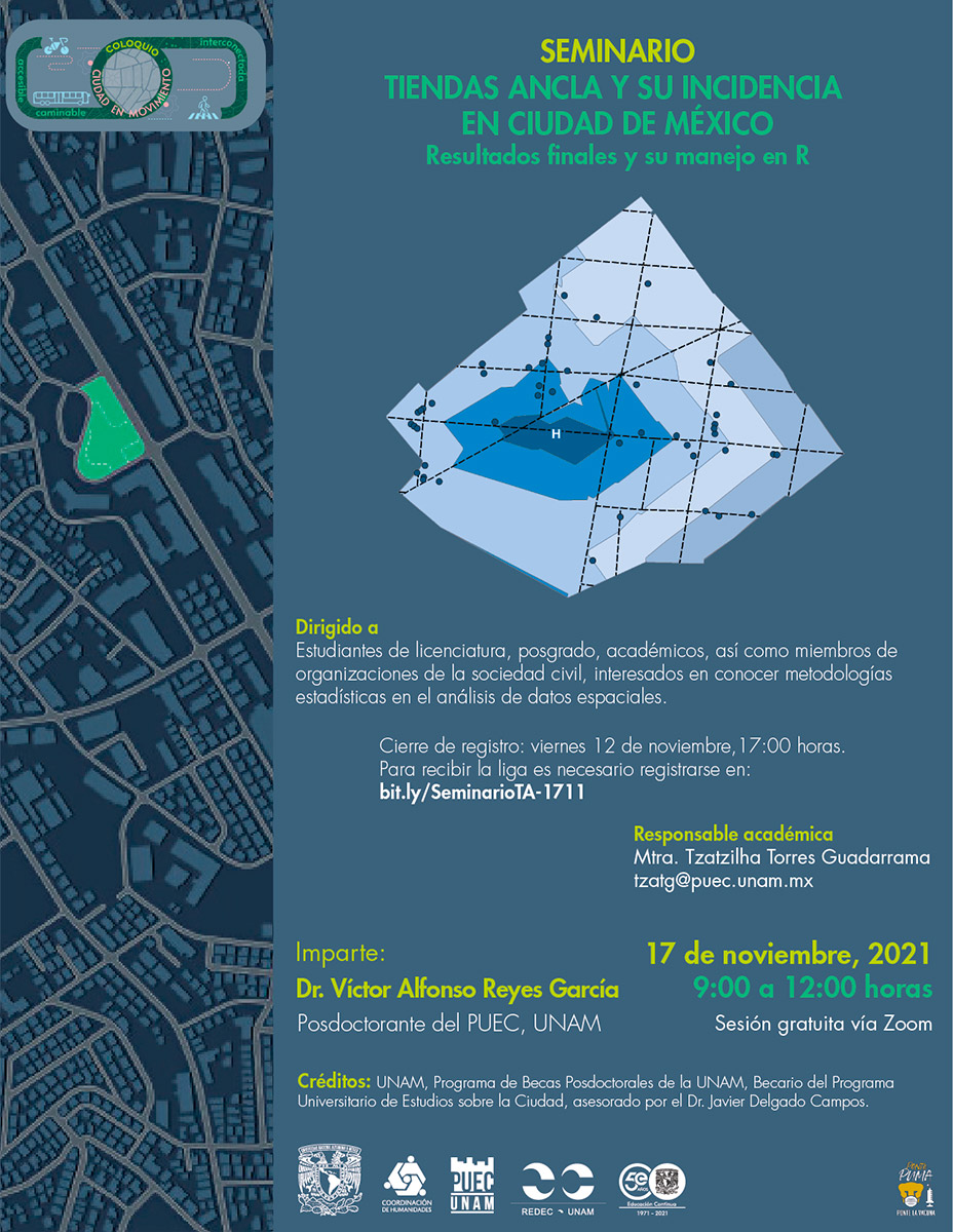 Seminario Tiendas ancla y su incidencia en Ciudad de México. Resultados finales y su manejo en R.