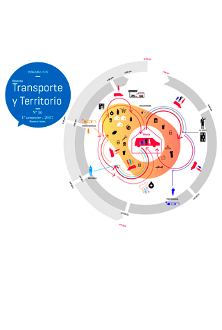 Jirón, P., y Singh, D. Z. (2017). Dossier. Movilidad urbana y género: experiencias latinoamericanas. Revista Transporte y Territorio, (16), 1-8. 