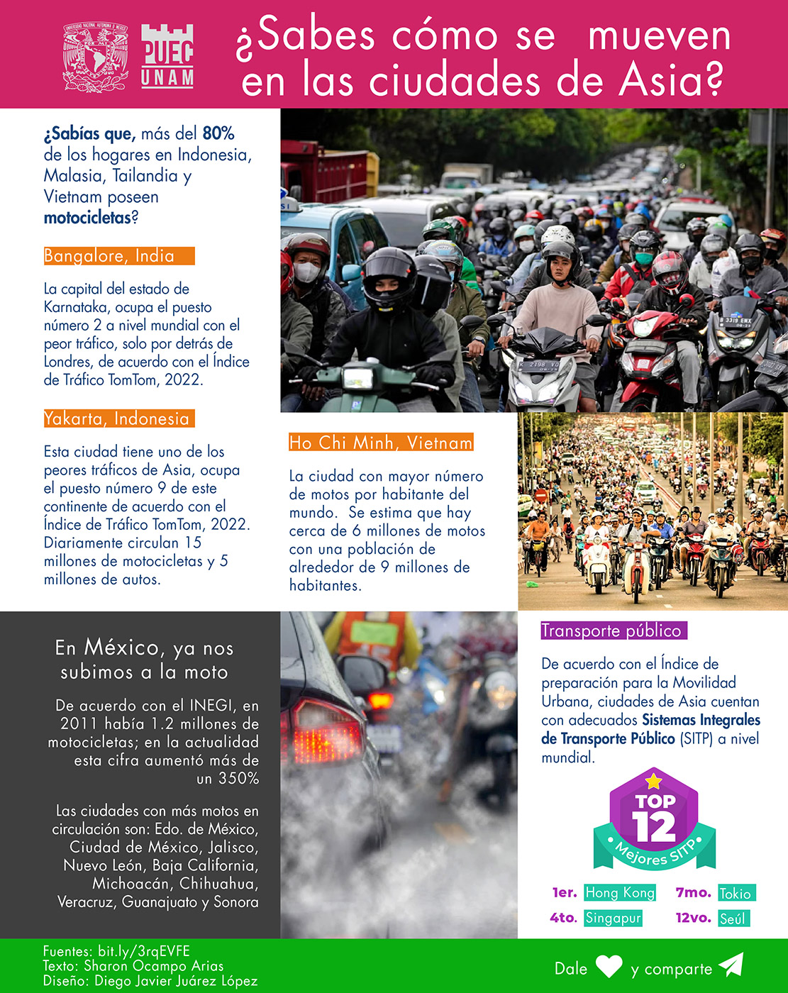 INFOGRAFÍAS ¿Sabes cómo se mueven en las ciudades de Asia?Image
