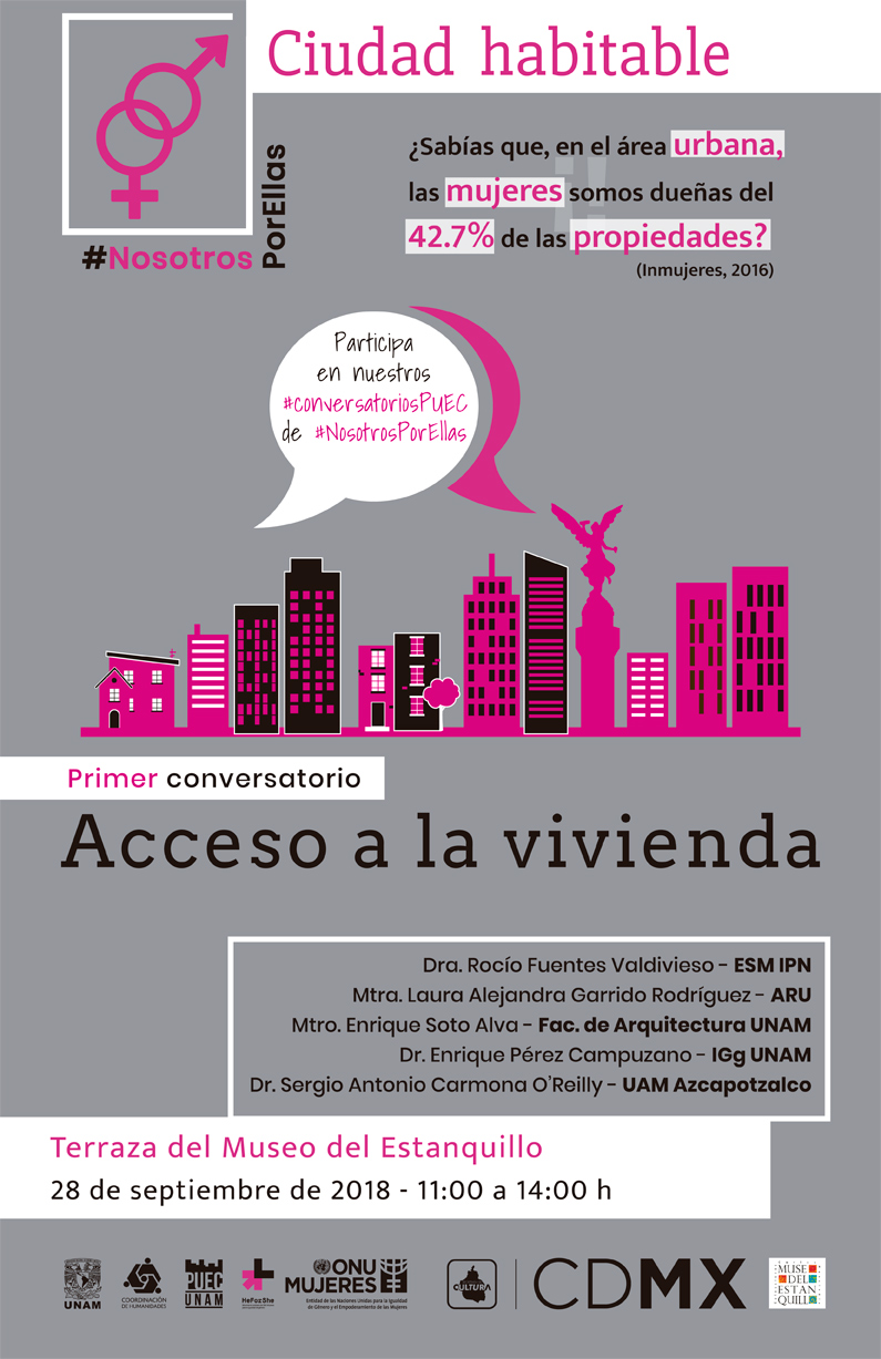 Acceso a la vivienda