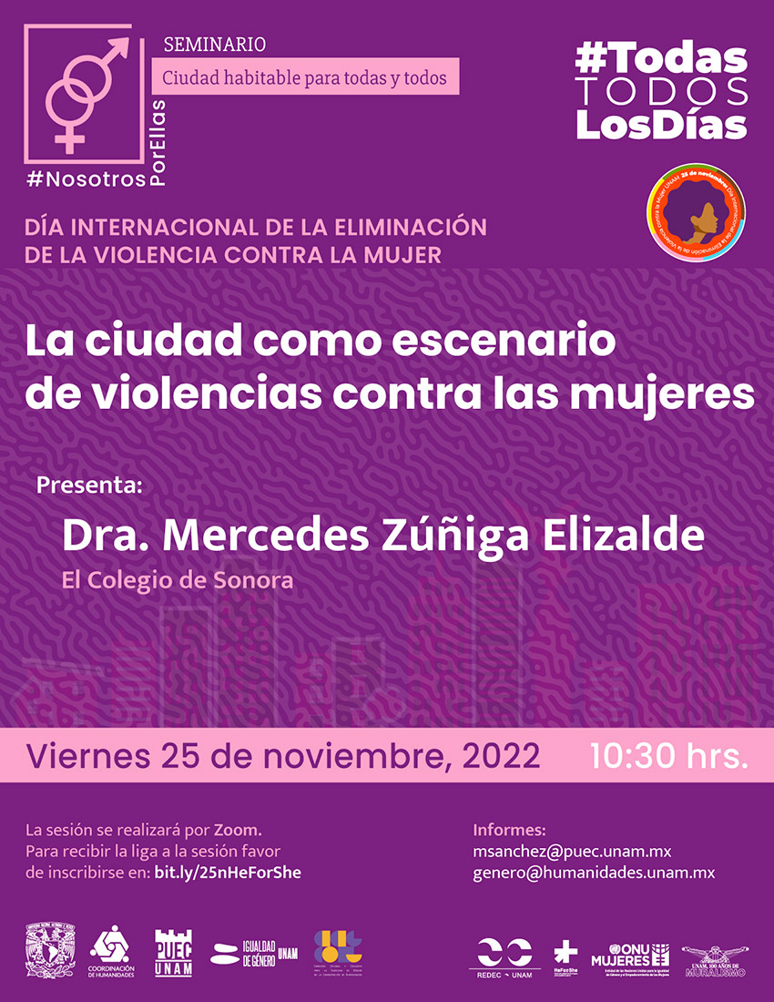 La ciudad como escenario de violencias contra las mujeres