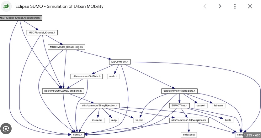 https://github.com/eclipse-sumo/sumo/blob/main/src/microsim/cfmodels/MSCFModel_Krauss.cpp