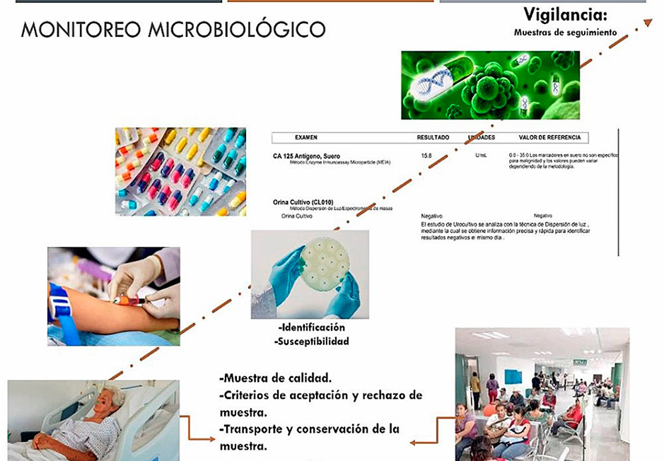 CUENTA LA UNAM CON PLAN PARA EL CONTROL DE LA RESISTENCIA ANTIMICROBIANA