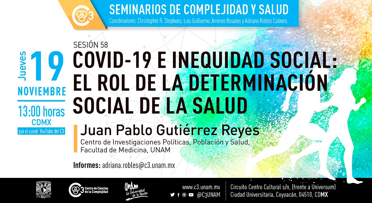 COVID-19 e inequidad social: el rol de la determinación social de la salud