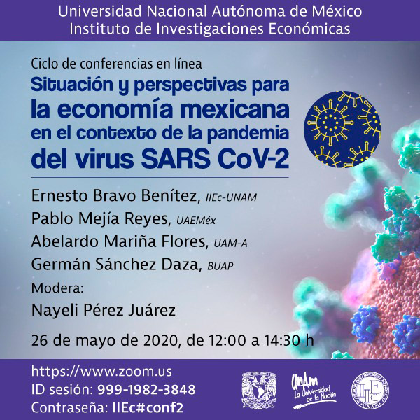 Situación y perspectivas para la economía mexicana en el contexto de la pandemia del virus SARS CoV-2