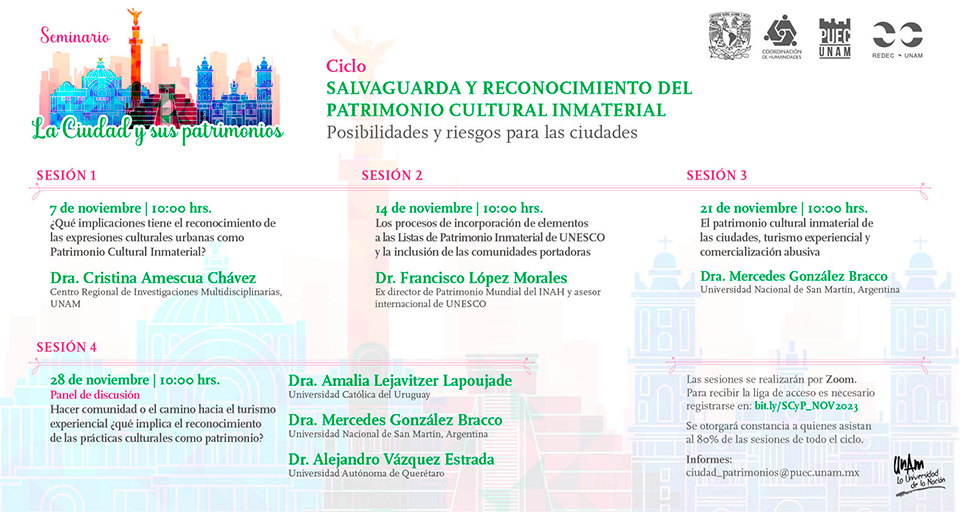 Salvaguarda y reconocimiento del Patrimonio Cultural Inmaterial: posibilidades y riesgos para las ciudades