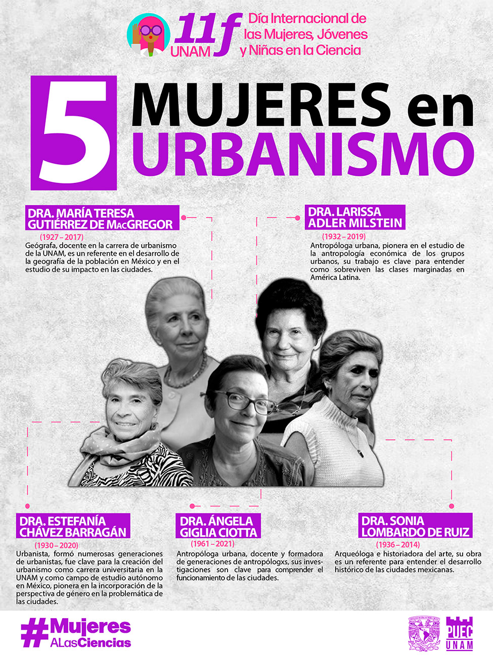 Cinco mujeres en urbanismo