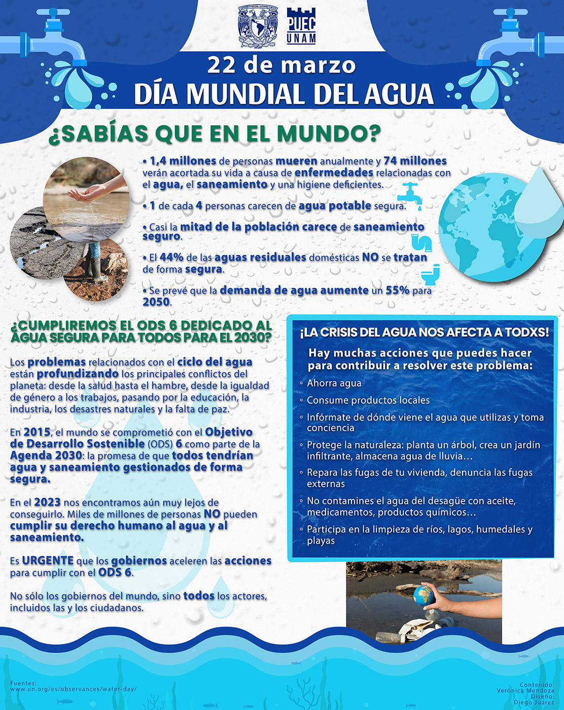 Día Mundial del Agua, 22 de marzo