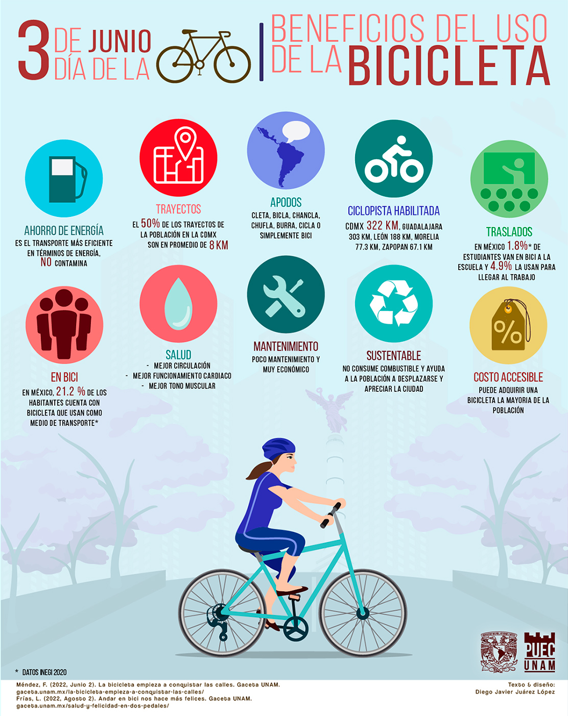 De la bici cheap