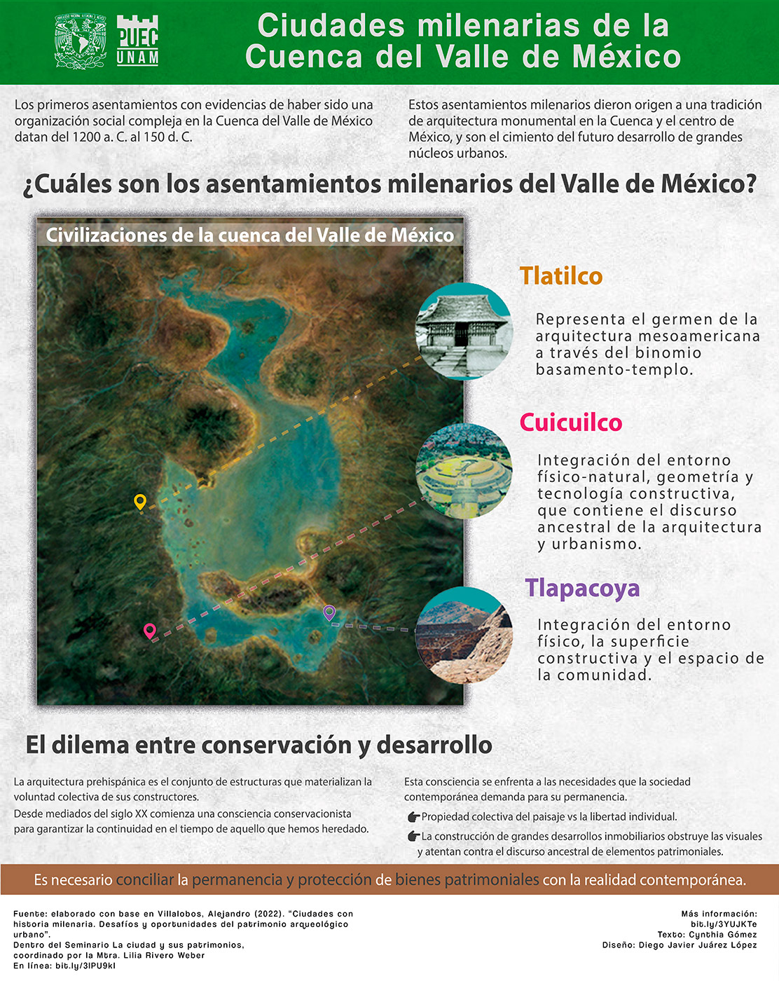 Ciudades milenarias de la Cuenca del Valle de México