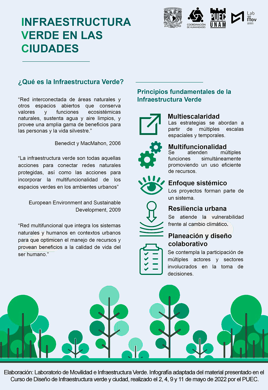 Infraestructura verde en las ciudades