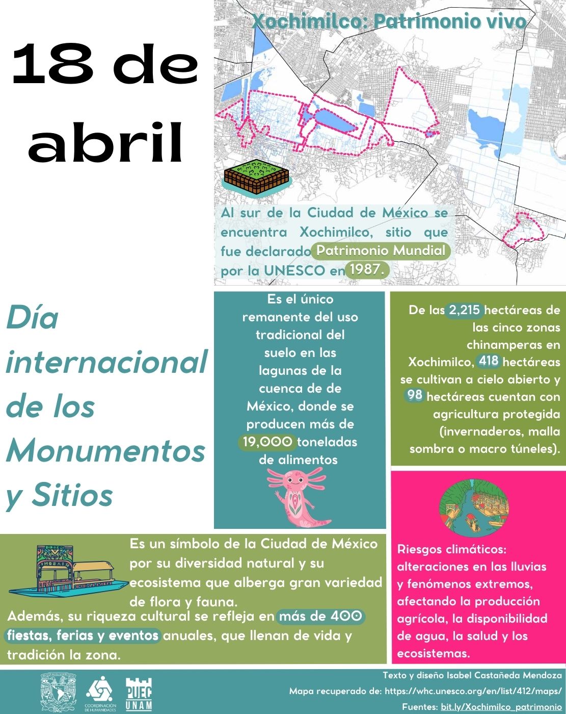 Xochimilco: patrimonio vivo