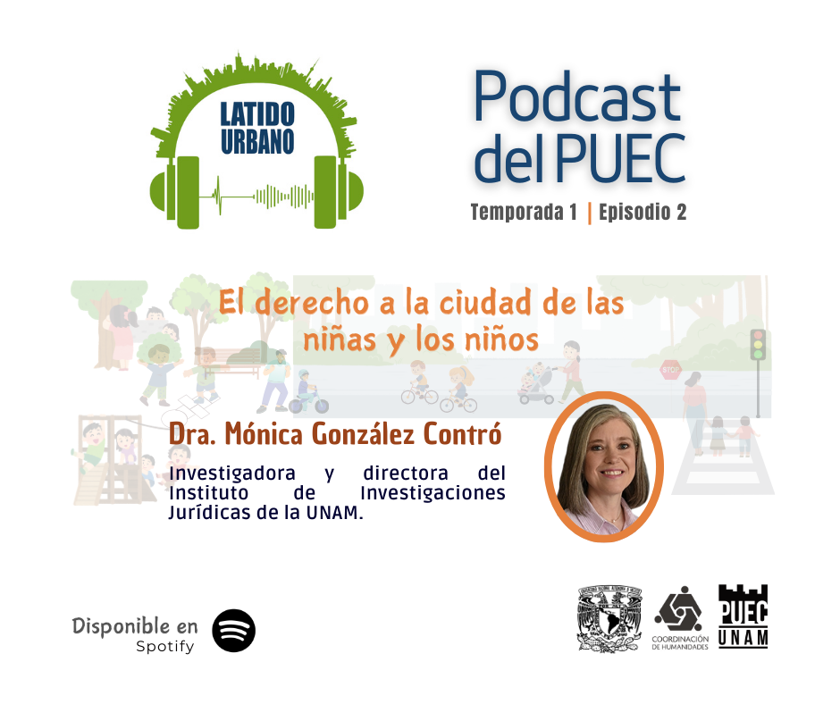 episodio 2 del Podcast