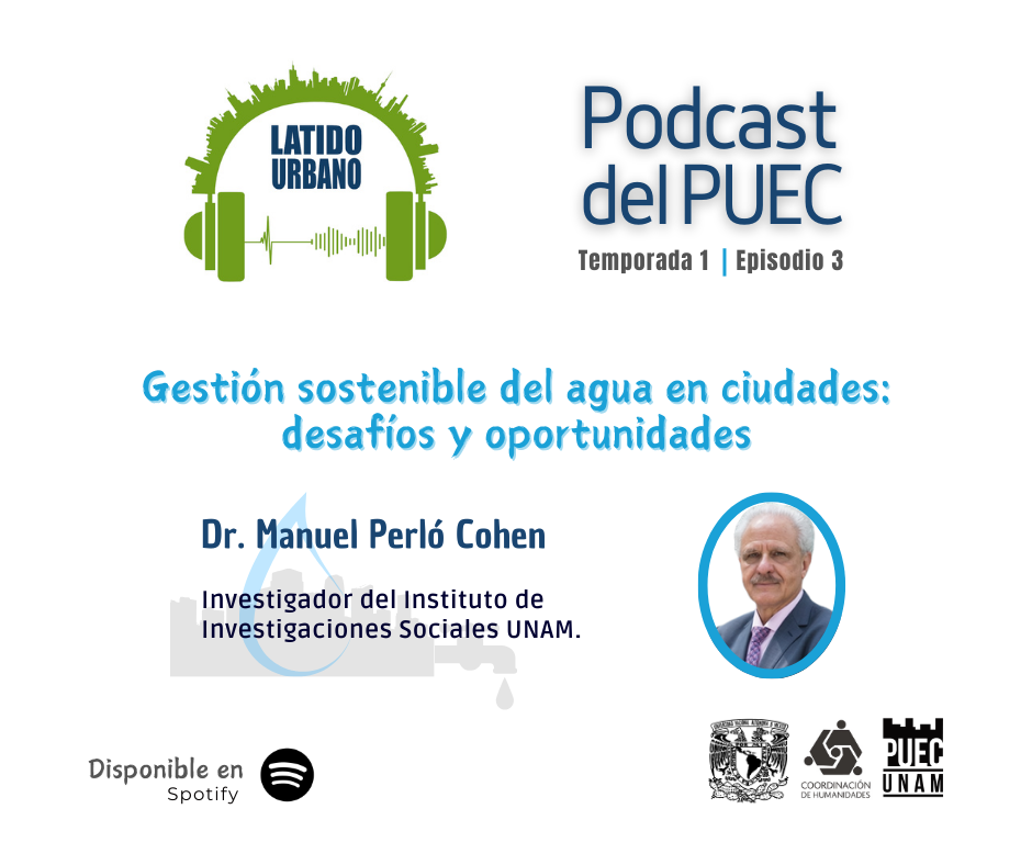 episodio 3 del podcast