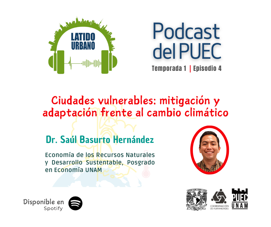 episodio 4 del podcast